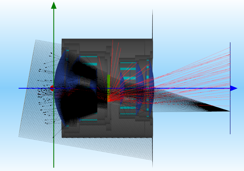 Import del CAD per la simulazione di un Double-Gauss