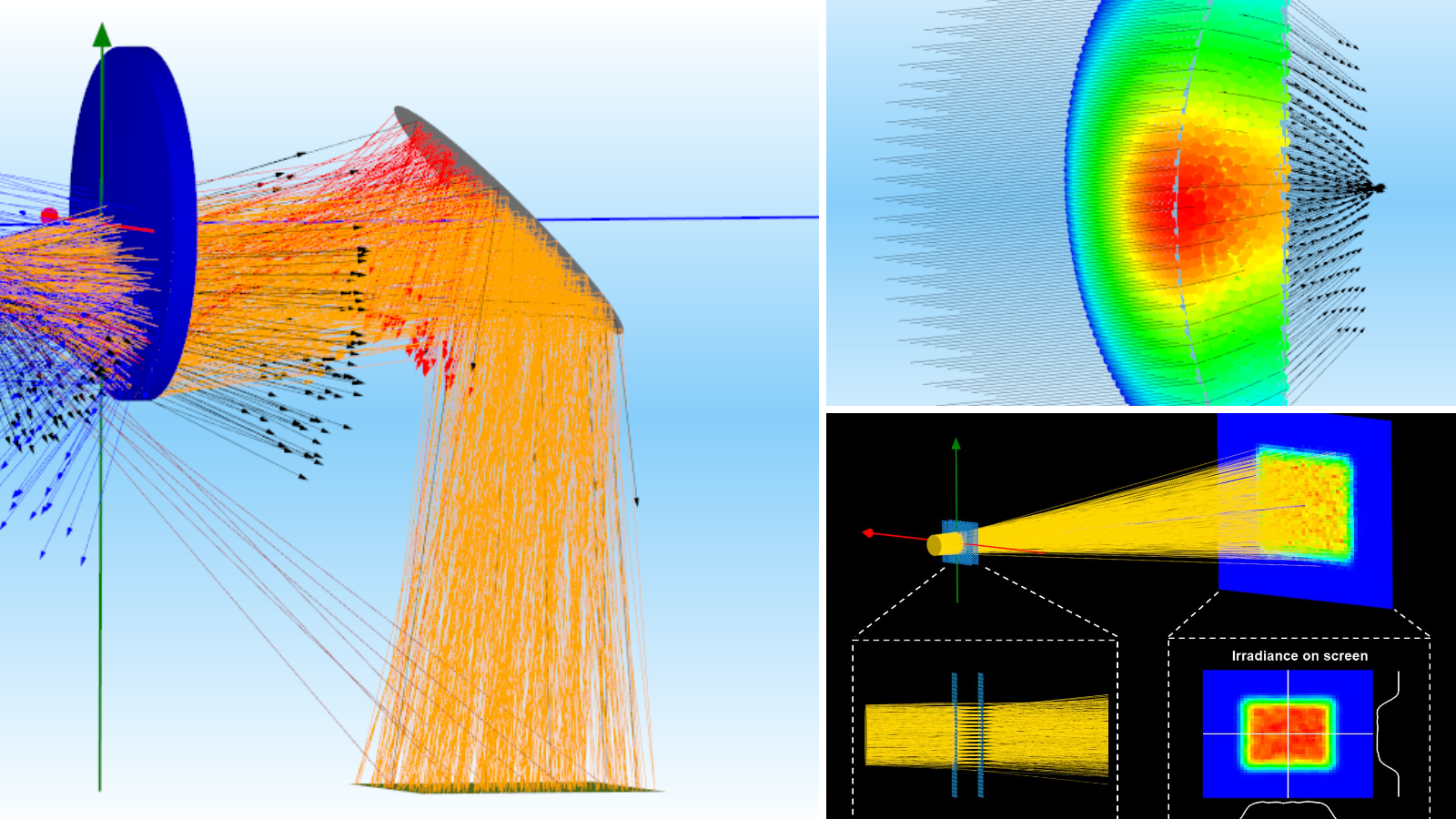 Beam shaper a microlenti, raggi diffusi da un sistema a specchi e distribuzione di irradianza su una lente