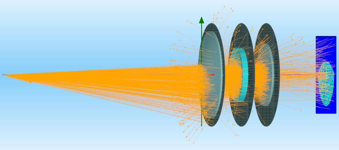 Analisi dei ghost in un Cooke triplet
